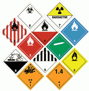 Hazard warning labels Hazard warning labels for chemical waste